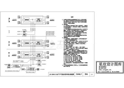 弱電產(chǎn)品標(biāo)準(zhǔn)設(shè)計CAD圖集在弱電工程安裝中的關(guān)鍵作用
